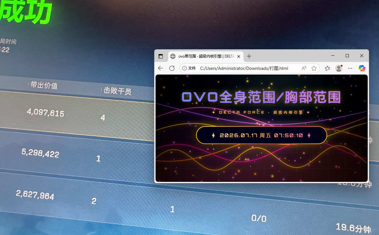  今日玩家反馈-三角洲OVO单范围自瞄辅助 第1张